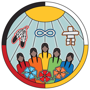 Winnipeg Indigenous Friendship Centre